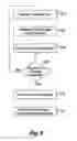 Fig. 06 - Method and system for dynamic handling in real time of data streams with variable and unpredictable behavior