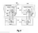 Fig. 07 - Method and system for dynamic handling in real time of data streams with variable and unpredictable behavior