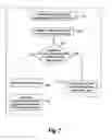 Fig. 08 - Method and system for dynamic handling in real time of data streams with variable and unpredictable behavior