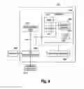 Fig. 09 - Method and system for dynamic handling in real time of data streams with variable and unpredictable behavior