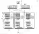 Fig. 02 - Systems and methods for efficient distribution of stored data objects