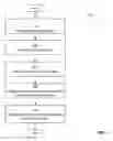Fig. 06 - Systems and methods for efficient distribution of stored data objects