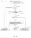 Fig. 12 - Transactions in a decentralized control plane of a computing system