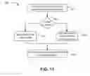 Fig. 13 - Transactions in a decentralized control plane of a computing system