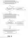 Fig. 14 - Transactions in a decentralized control plane of a computing system