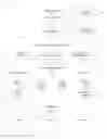 Fig. 01 - Procuring feedback