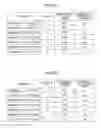 Fig. 07 - Communication speed estimation apparatus, communication speed estimation method, and program