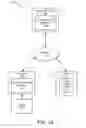 Fig. 02 - Securely and efficiently transferring sensitive information via a telephone
