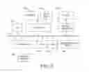 Fig. 06 - Method and apparatus for instant scanning and processing of a document