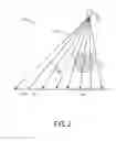 Fig. 03 - Depth-aware reprojection