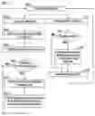 Fig. 01 - LASER-ENHANCED VISUAL SIMULTANEOUS LOCALIZATION AND MAPPING (SLAM) FOR MOBILE DEVICES