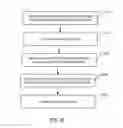 Fig. 33 - Faster state transitioning for continuous adjustable 3Deeps filter spectacles using multi-layered variable tint materials