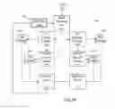 Fig. 49 - Faster state transitioning for continuous adjustable 3Deeps filter spectacles using multi-layered variable tint materials
