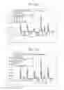 Fig. 37 - Image decoding method, image coding method, image decoding apparatus, image coding apparatus, and image coding and decoding apparatus