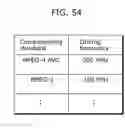 Fig. 60 - Image decoding method, image coding method, image decoding apparatus, image coding apparatus, and image coding and decoding apparatus