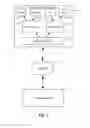 Fig. 02 - Lossy channel video blur avoidance