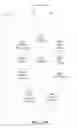 Fig. 12 - PALETTE CODING FOR NON-4:4:4 SCREEN CONTENT VIDEO