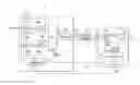 Fig. 01 - Optimization of performance and power in audio system