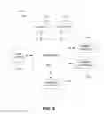 Fig. 07 - Mobile ghosting