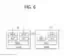 Fig. 07 - Method and apparatus for performing inter-MeNB handover without SeNB change in wireless communication system