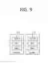 Fig. 10 - Method and apparatus for performing inter-MeNB handover without SeNB change in wireless communication system