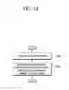 Fig. 19 - Method and apparatus for performing inter-MeNB handover without SeNB change in wireless communication system