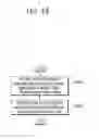 Fig. 20 - Method and apparatus for performing inter-MeNB handover without SeNB change in wireless communication system