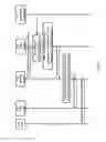 Fig. 06 - Method and nodes for handling a user equipment's access to a mobile communications network