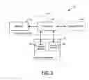 Fig. 06 - Methods and apparatuses for enabling provision of an additional special subframe configuration