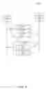 Fig. 09 - IDENTIFIER ASSIGNMENT FOR UNASSOCIATED STATIONS