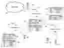 Fig. 01 - Apparatus and methods for cellular network communication based on plural mobile cores