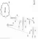 Fig. 15 - Apparatus and methods for cellular network communication based on plural mobile cores