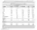Fig. 02 - Product and method for providing enrichment and facilitating expression of natural behaviors in pigs