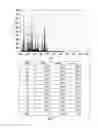 Fig. 08 - BIOLOGICAL INORGANIC COMPOUND COMPLEX HAVING REDUCED OXYGEN AND HIGH REDUCING ABILITY