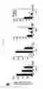 Fig. 06 - Methods for inducing an immune response via buccal and/or sublingual administration of a vaccine