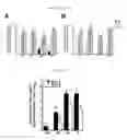Fig. 08 - Methods for inducing an immune response via buccal and/or sublingual administration of a vaccine