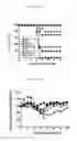 Fig. 09 - Methods for inducing an immune response via buccal and/or sublingual administration of a vaccine