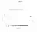 Fig. 06 - Pharmaceutical compositions for colon-specific delivery