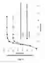 Fig. 12 - Pharmaceutical Composition for Oral Insulin Administration Comprising a Tablet Core and a Polyvinyl Alcohol Coating