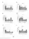 Fig. 17 - Methods for immunomodulation of cancer and infectious disease therapy
