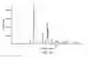 Fig. 11 - Polymorphic and amorphous forms of (R)-2-hydroxy-2-methyl-4-(2,4,5-trimethyl-3,6-dioxocyclohexa-1,4-dienyl)butanamide