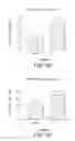 Fig. 05 - Compositions comprising magnolia, phellodendron, theanine and/or whey protein