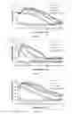 Fig. 02 - Compositions and methods for stimulating ventilatory and/or respiratory drive