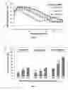 Fig. 04 - Compositions and methods for stimulating ventilatory and/or respiratory drive