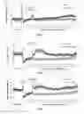 Fig. 06 - Compositions and methods for stimulating ventilatory and/or respiratory drive