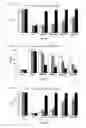 Fig. 08 - Compositions and methods for stimulating ventilatory and/or respiratory drive