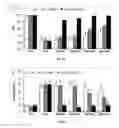 Fig. 09 - Compositions and methods for stimulating ventilatory and/or respiratory drive