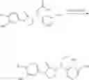 Fig. 113 - Cyclic ureas as inhibitors of rock