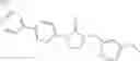 Fig. 183 - Cyclic ureas as inhibitors of rock