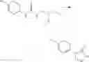Fig. 192 - Cyclic ureas as inhibitors of rock